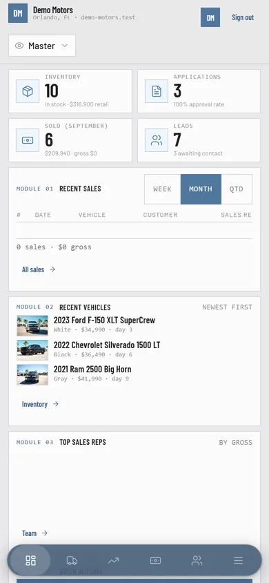 The Caeruz dashboard on a phone.